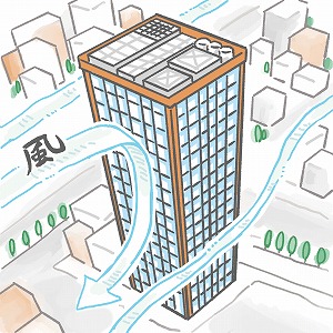 同じ「大学」の講義4