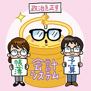 関心ワード「管理会計」の講義3