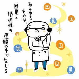 文芸学での学びと研究