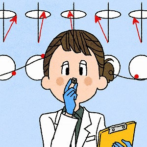文芸学での学びと研究