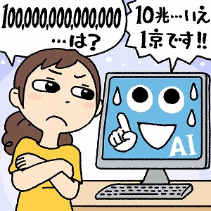 AIが導き出した解釈は、本当に正確か？