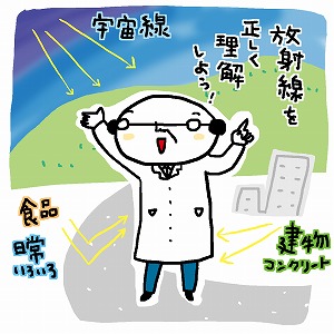 同じ「大学」の講義1