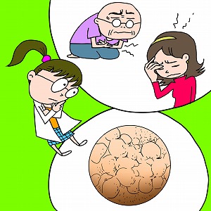 学問分野「医学」の講義1