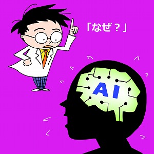 関心ワード「人工知能(AI)」の講義3