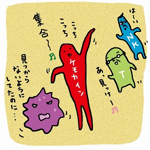 学問分野「医療技術」の講義1