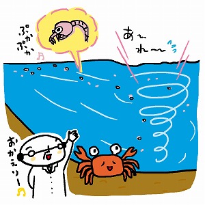 関心ワード「海」の講義3