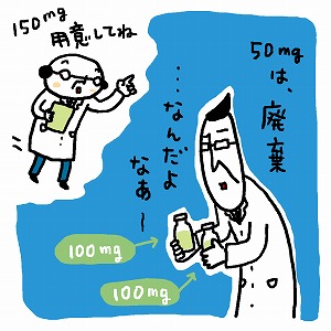関心ワード「薬・医薬品」の講義4