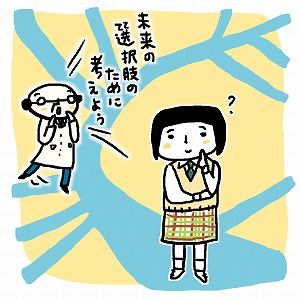 学問分野「保健・福祉学」の講義4