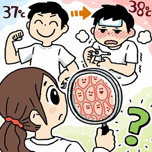 学問分野「薬学」の講義2