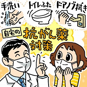 注意は届いている？　通院がん患者の自宅生活