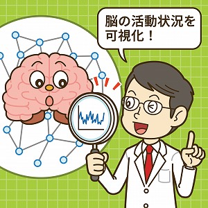 学問分野「通信・情報工学」の講義2