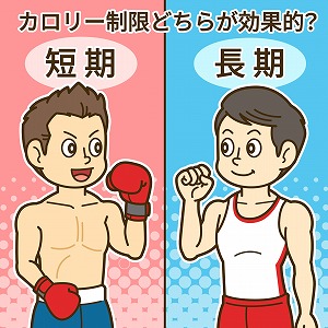 学問分野「食物・栄養学」の講義3
