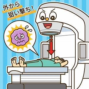 関心ワード「放射線」の講義2