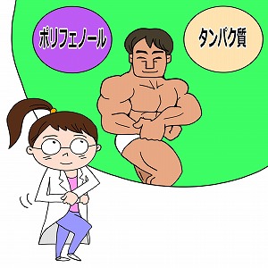 関心ワード「食・食事」の講義3