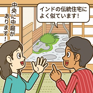 関心ワード「住宅・住まい」の講義2