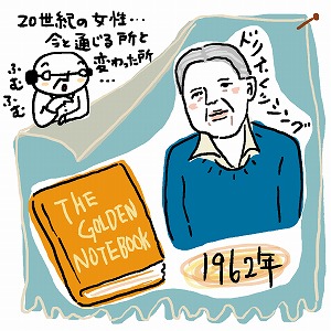 20世紀の女性の生き方とは　英国人女性作家の小説から読み解く