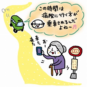 データが変える地方の公共交通　存続を可能にするアイデアは？