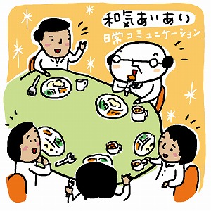 学問分野「経営学・商学」の講義3