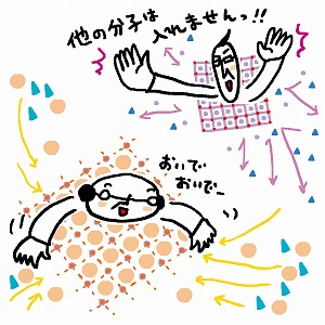 持続可能な材料になるか？　ノーベル賞を受賞した新たな多孔体