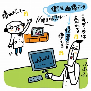 社会に広がるデータの生態系　価値を生む「相性」を分析