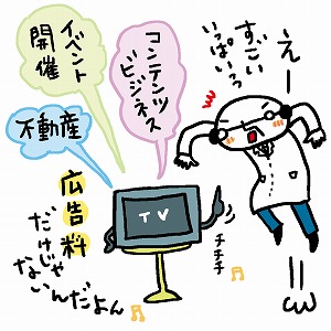 同じ「大学」の講義3