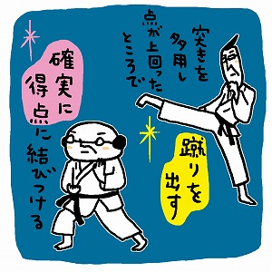 勝ちをつかむ空手のパフォーマンスとコーチングとは