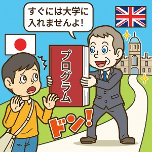 英語が話せても、すぐにはイギリスの大学に入れない教育の仕組み