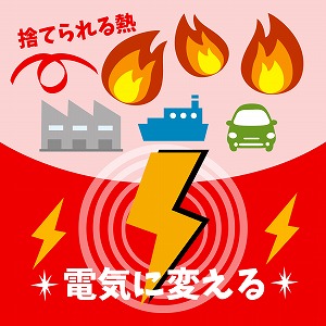 学問分野「機械工学」の講義4