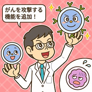 細胞でものづくりする時代！　「デザイナー細胞」が医薬品に
