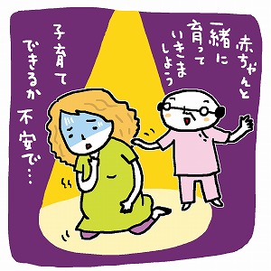 学問分野「看護学」の講義3