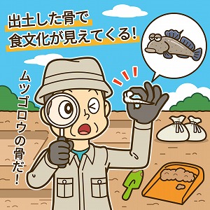 学問分野「史学・地理学」の講義4