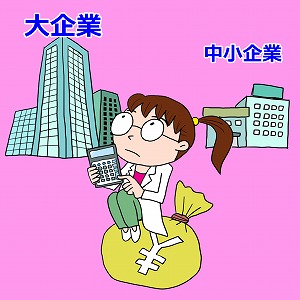 関心ワード「経済」の講義4