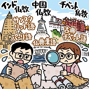 古典文献からひも解く仏教の世界