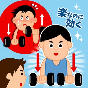 筋トレのニュースタンダード？　「楽なのに効く」を科学する
