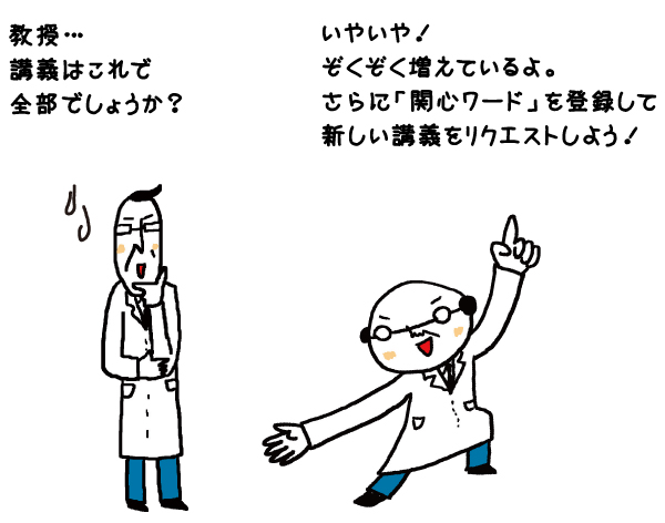 夢ナビ 夢ナビ講義のリクエスト登録